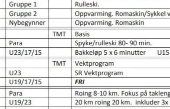 Treningsprogram høst/vinter 2022/2023